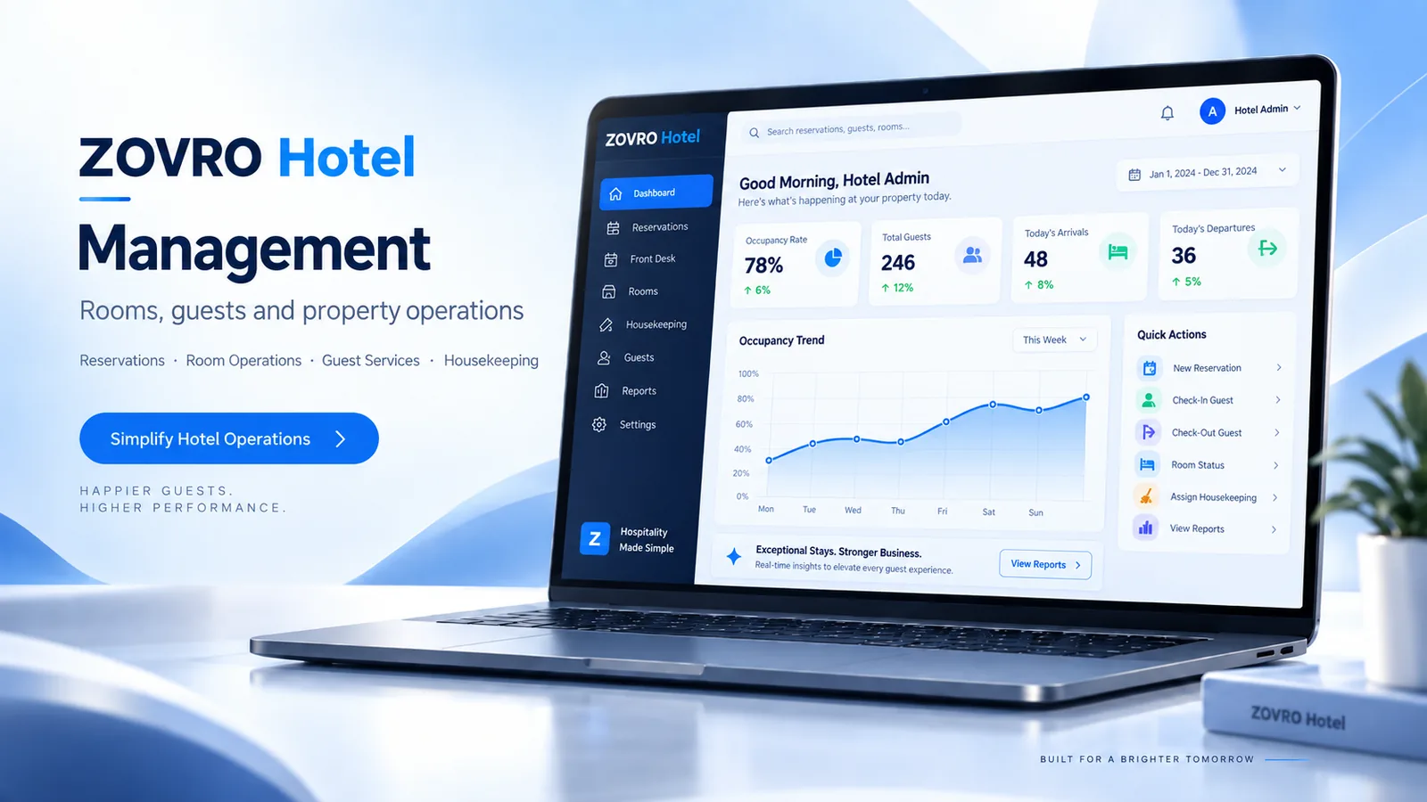 Hotel Management product interface