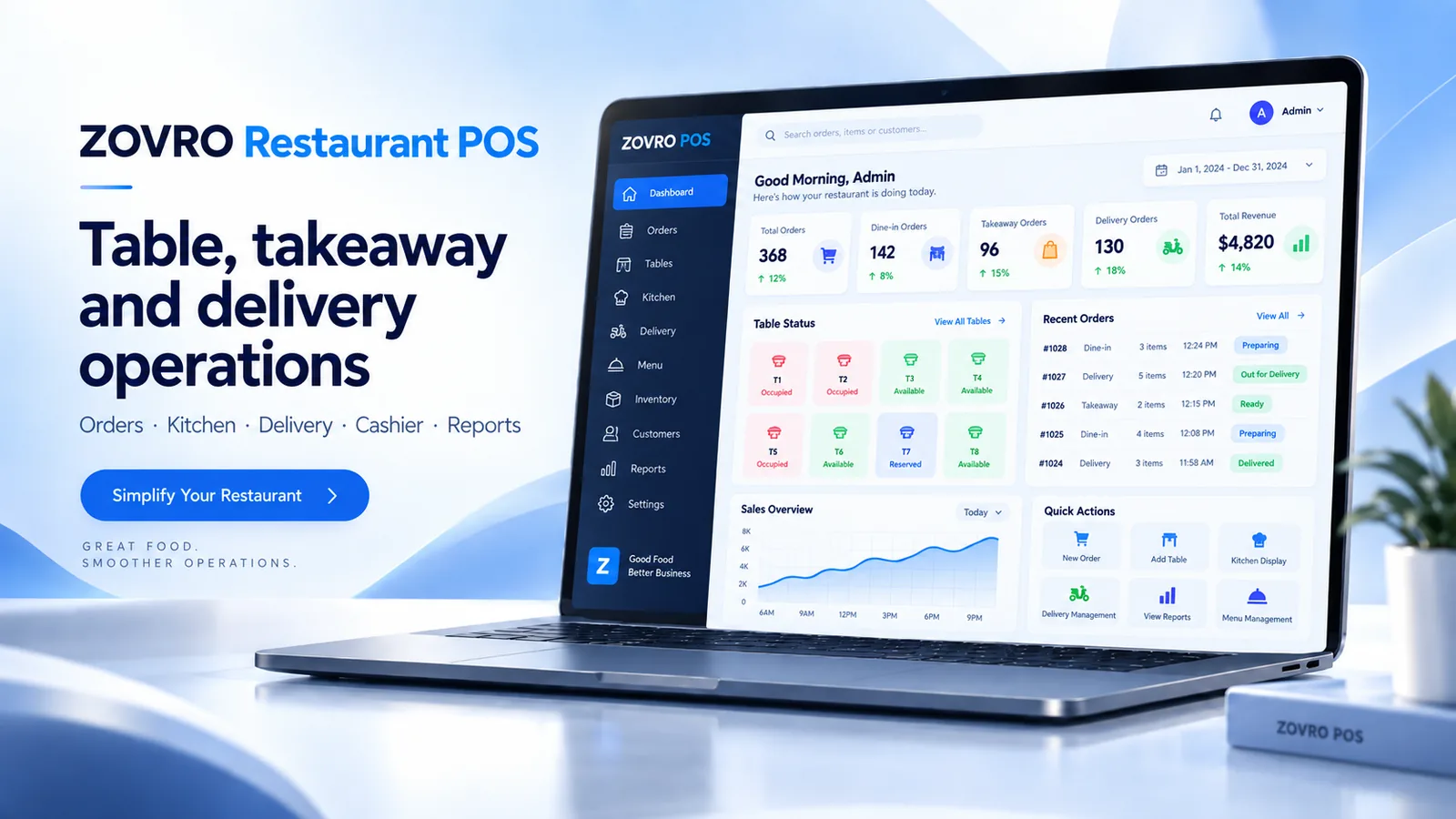 Restaurant POS product interface